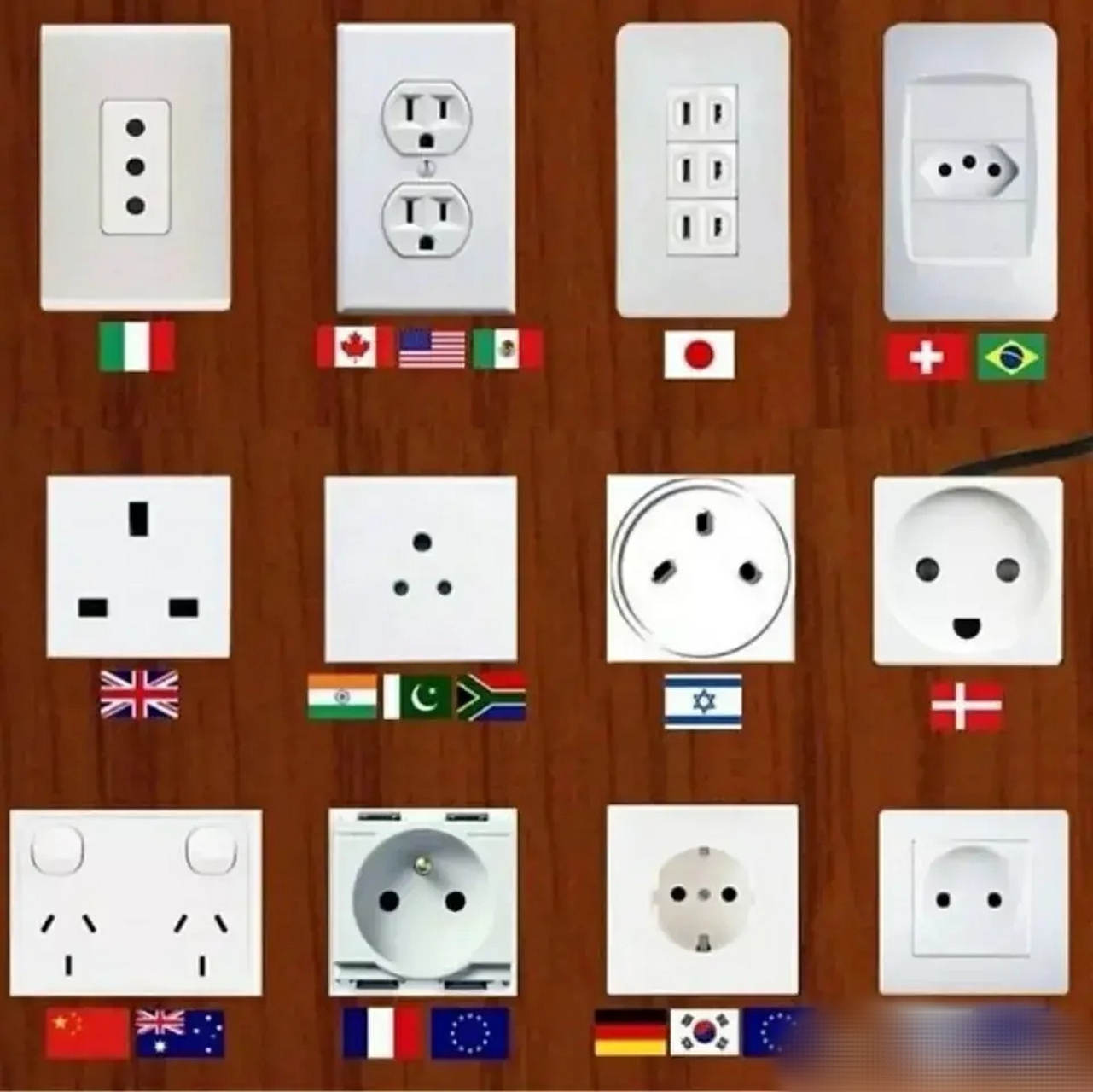 话,铜片的厚度不同,不过基本可以通用,但是最好带一个万能的转换插头