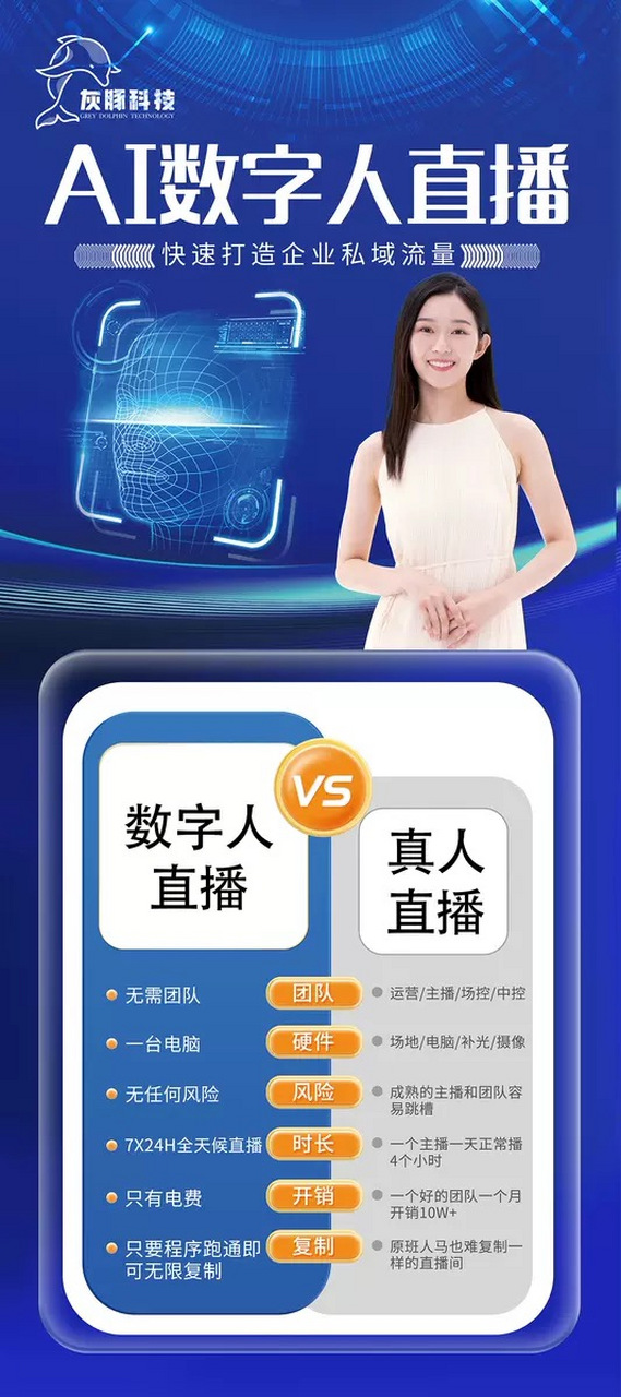 足疗行业最高效获客方式?ai数字人直播来了       随着人们对身体健康