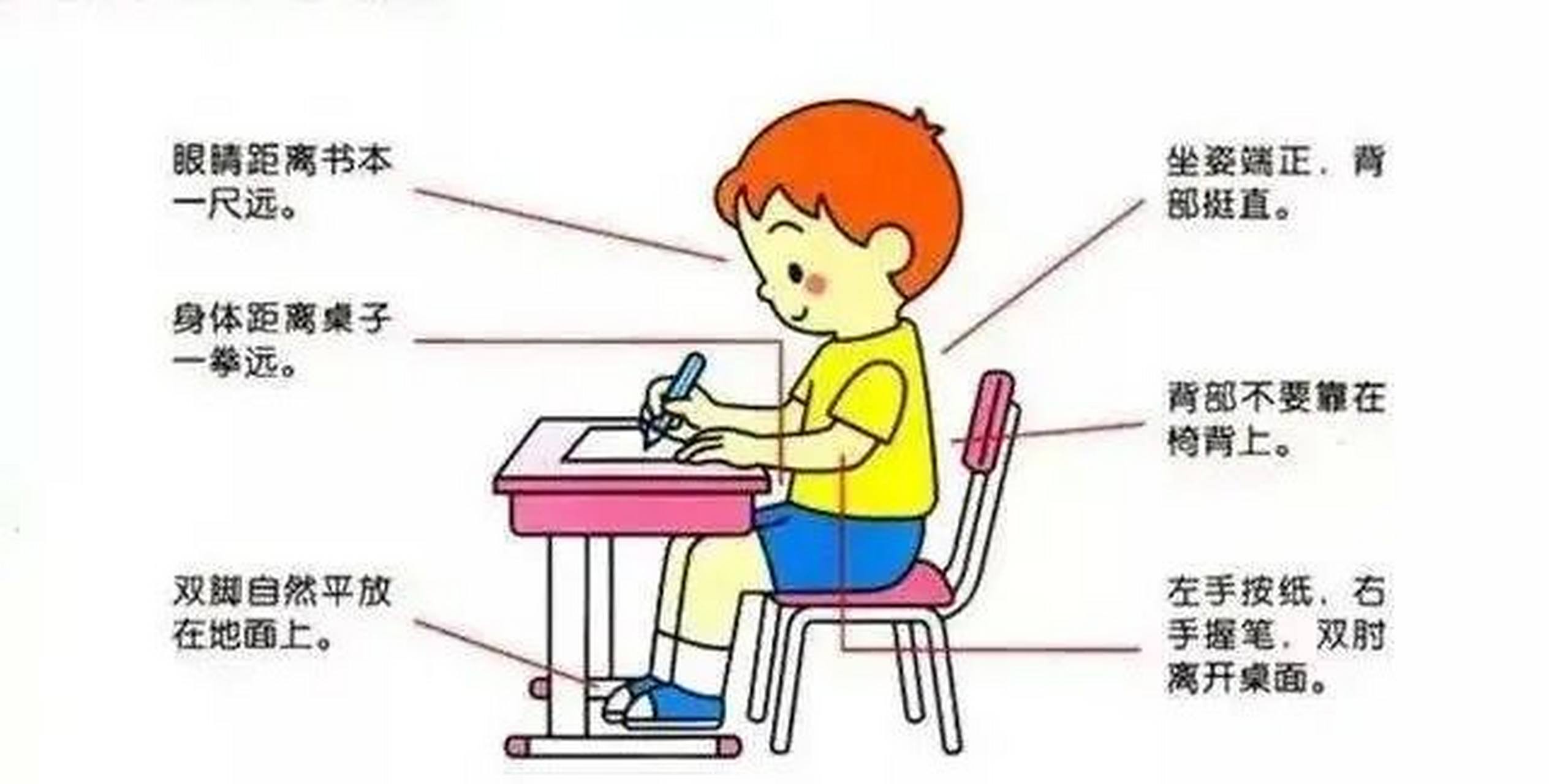 不正确的坐姿是导致近视的重要因素!