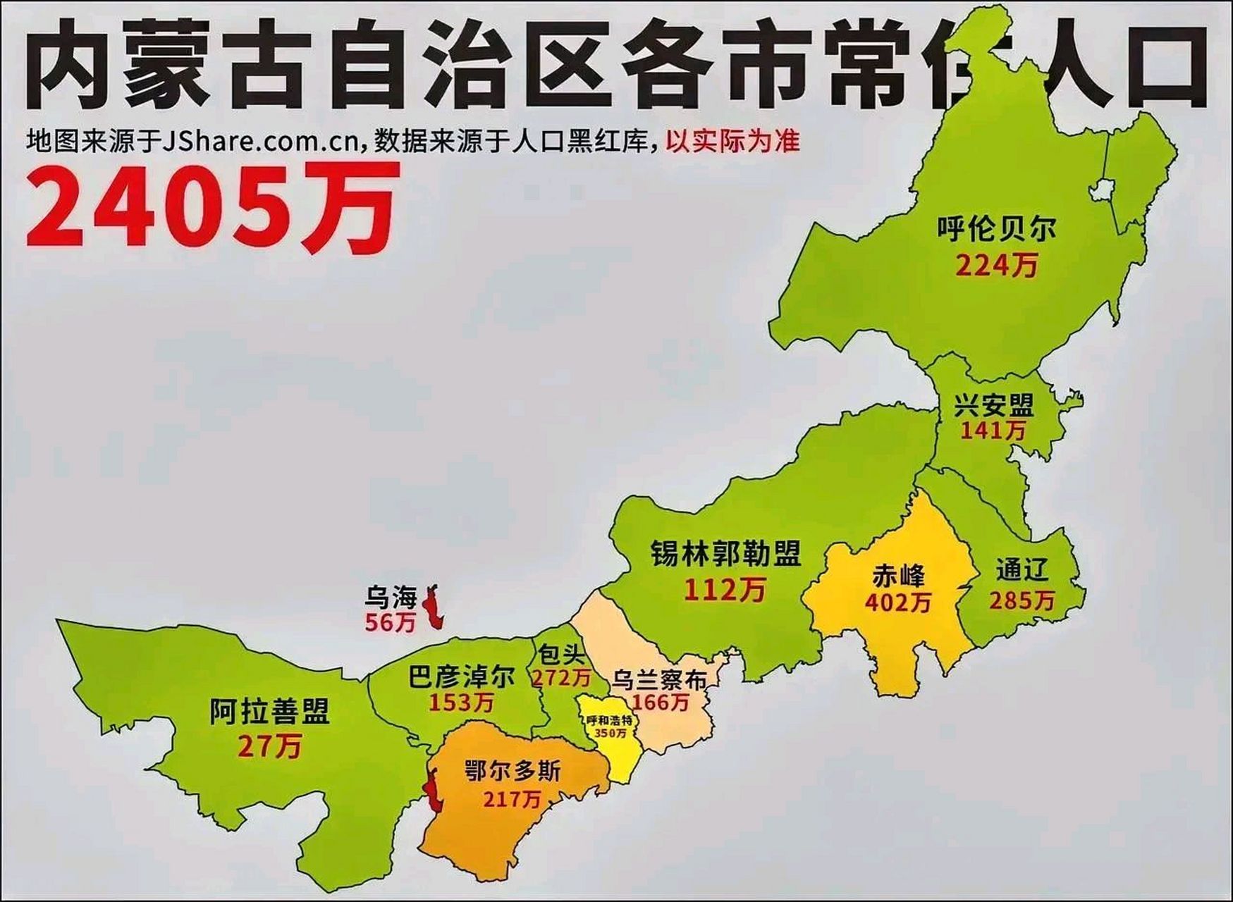内蒙古12个盟市常住人口: 呼和浩特350万 包头市272万 鄂尔多斯217万