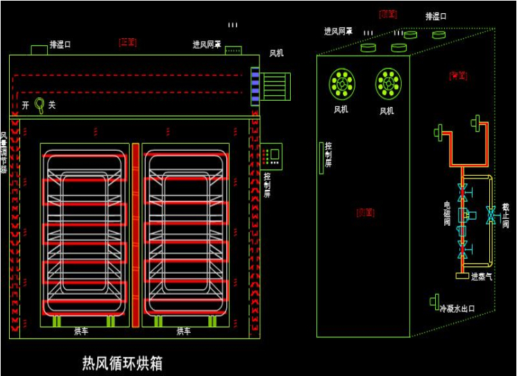 热风循环烘箱结构图图片