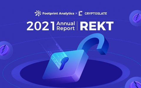 2021年超600起REKT事件 被盗总额高达22亿美元