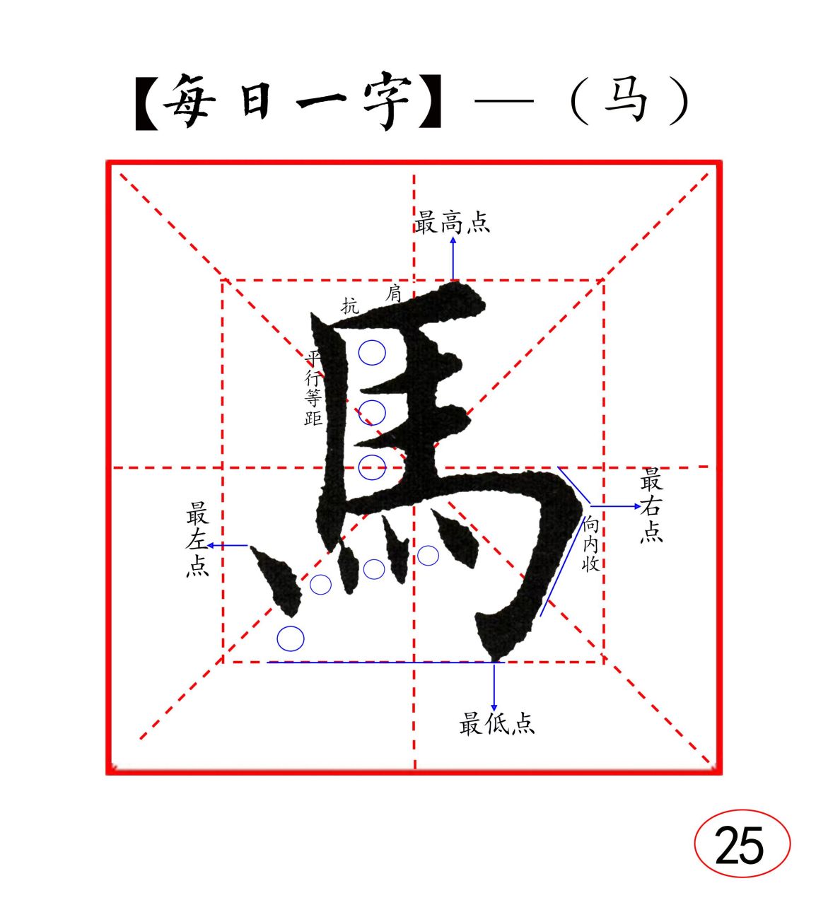 楷书——"马"字结构分析!