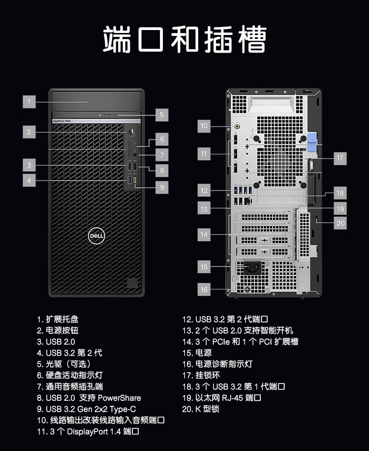 戴尔optiplex7010配置图片