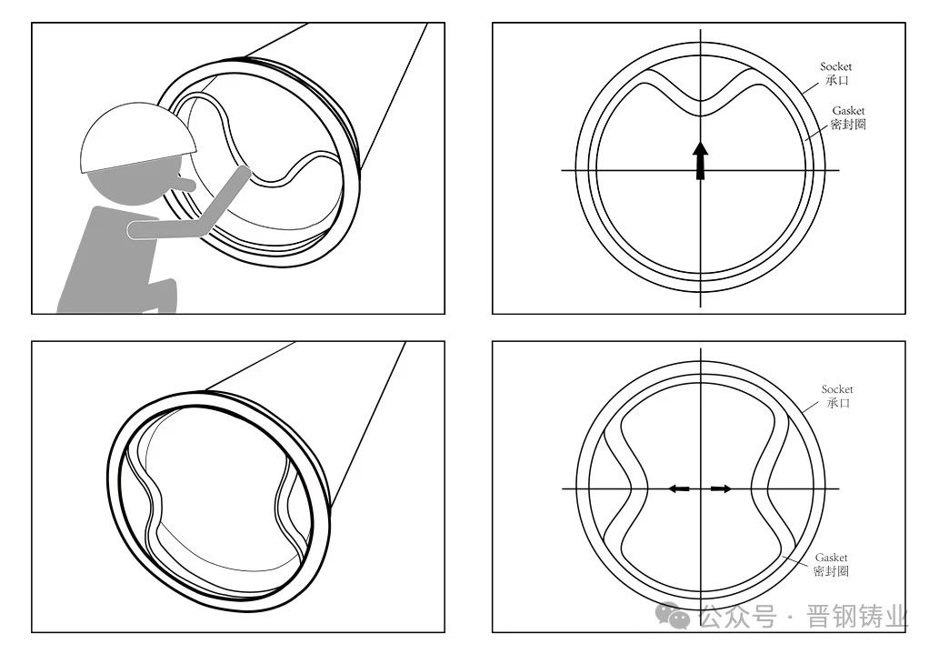 球墨管安装方法图片图片