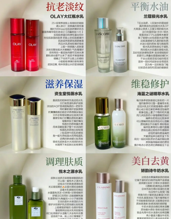 大牌水乳套装推荐:六款适合不同肤质的护肤品