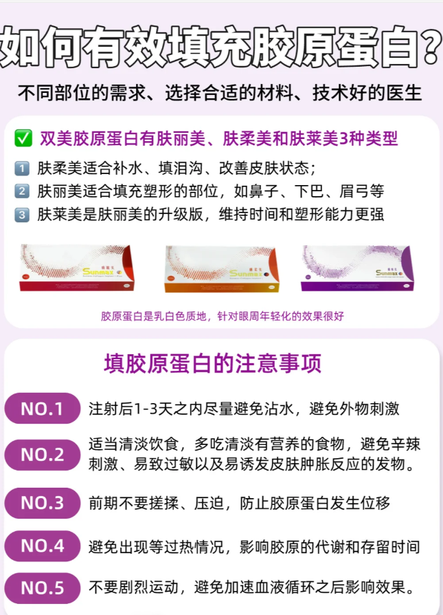 双美胶原蛋白注射层次图片