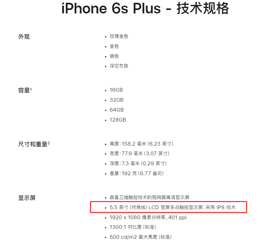 iphone6splus屏幕尺寸是多少?