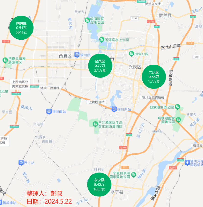 银川金凤区楼市降价400元,7700元起