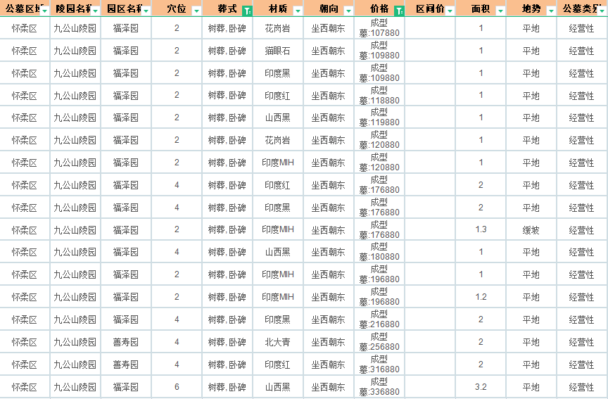 树葬价目表图片