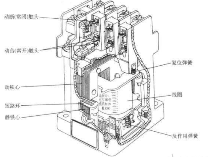 中间继电器结构原理图图片