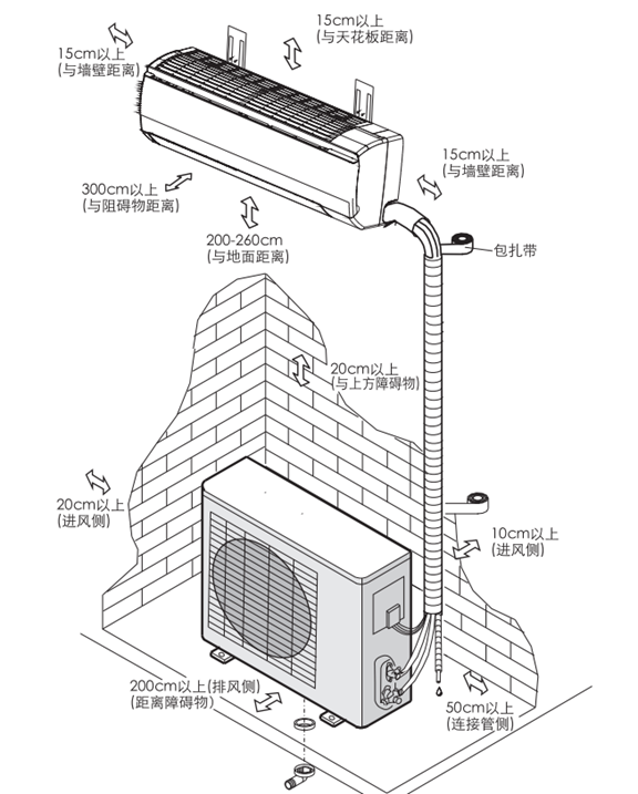 35gw/ha1w-a1安装,电气图和维修故障代码手册