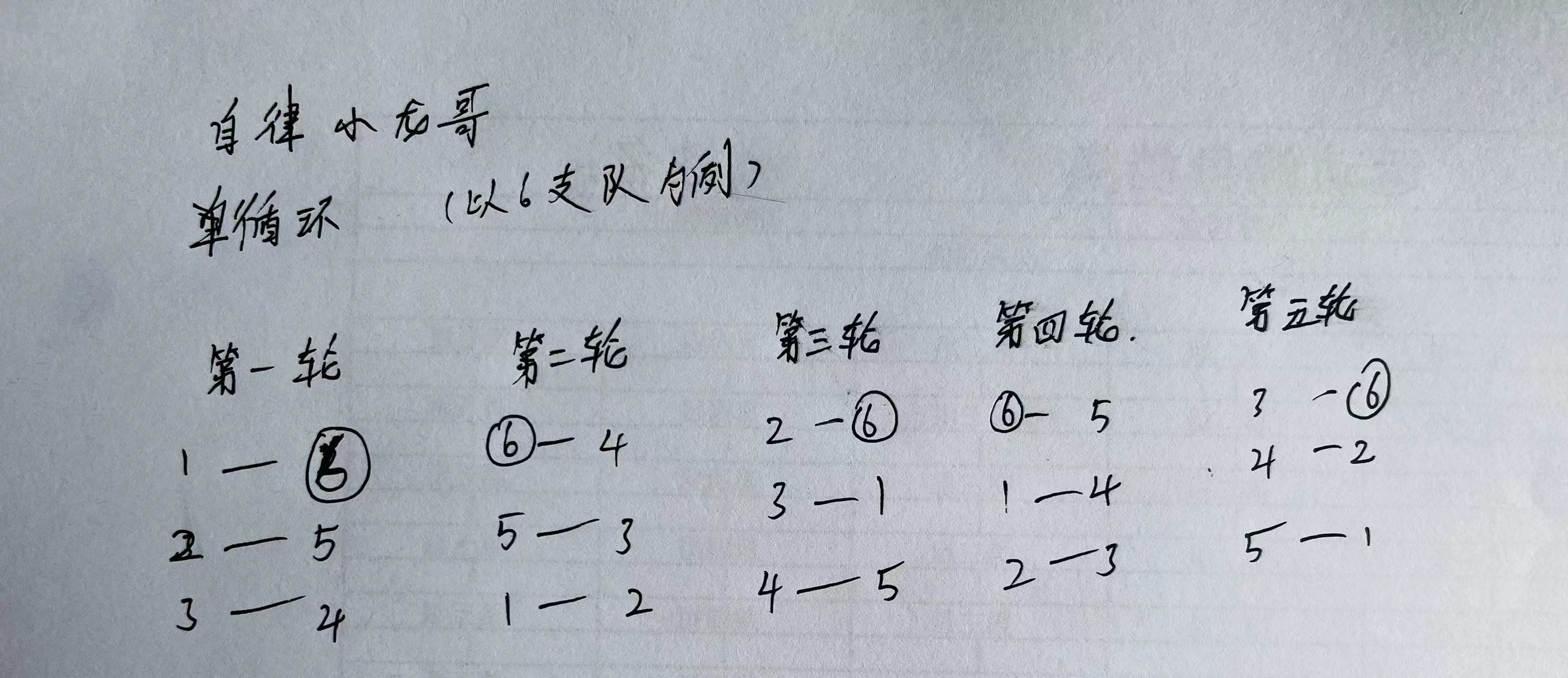 篮球比赛循环赛编排,体育老师帮你讲清单循环和双循环的区别