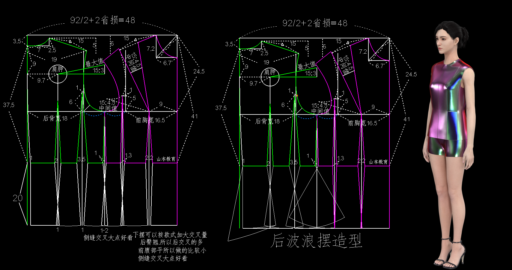 服装打版男装六省原型女装6面结构原型纸样裁剪