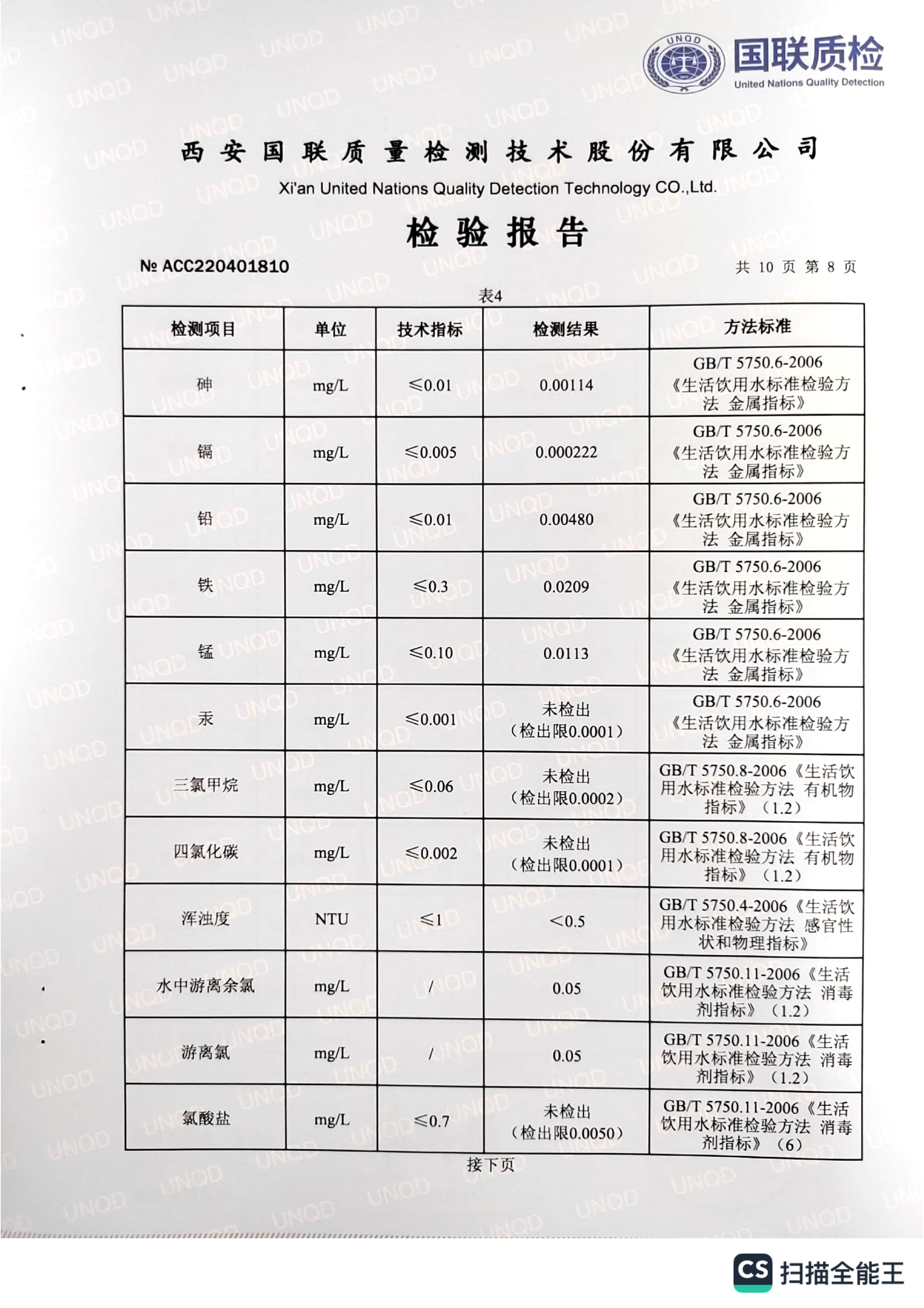 二氧化氯消毒剂检测报告