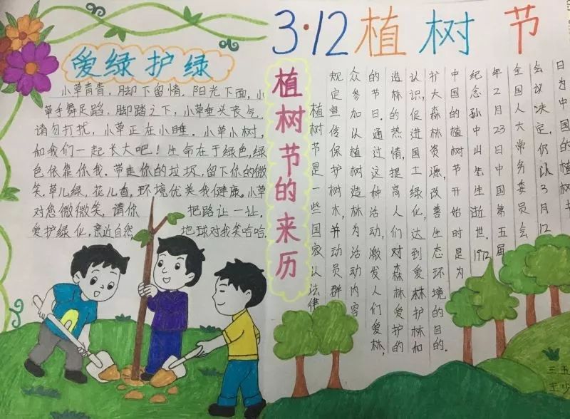初中生《植树节》优秀手抄报(11张)