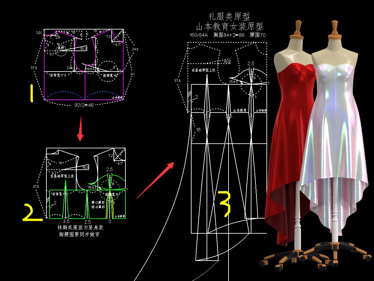 服裝打版男裝六省原型女裝6面結構原型紙樣裁剪