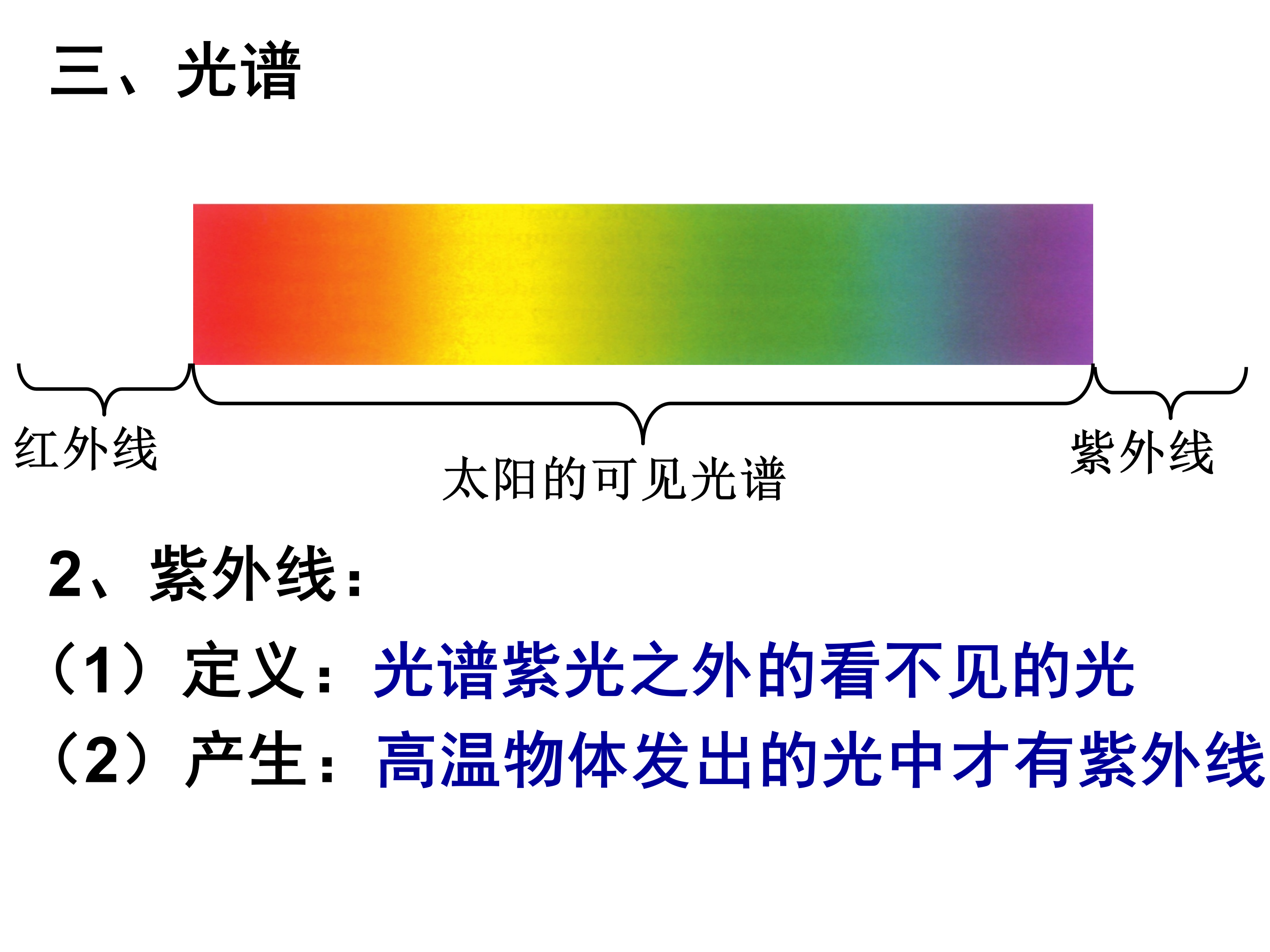 光的色散图解图片