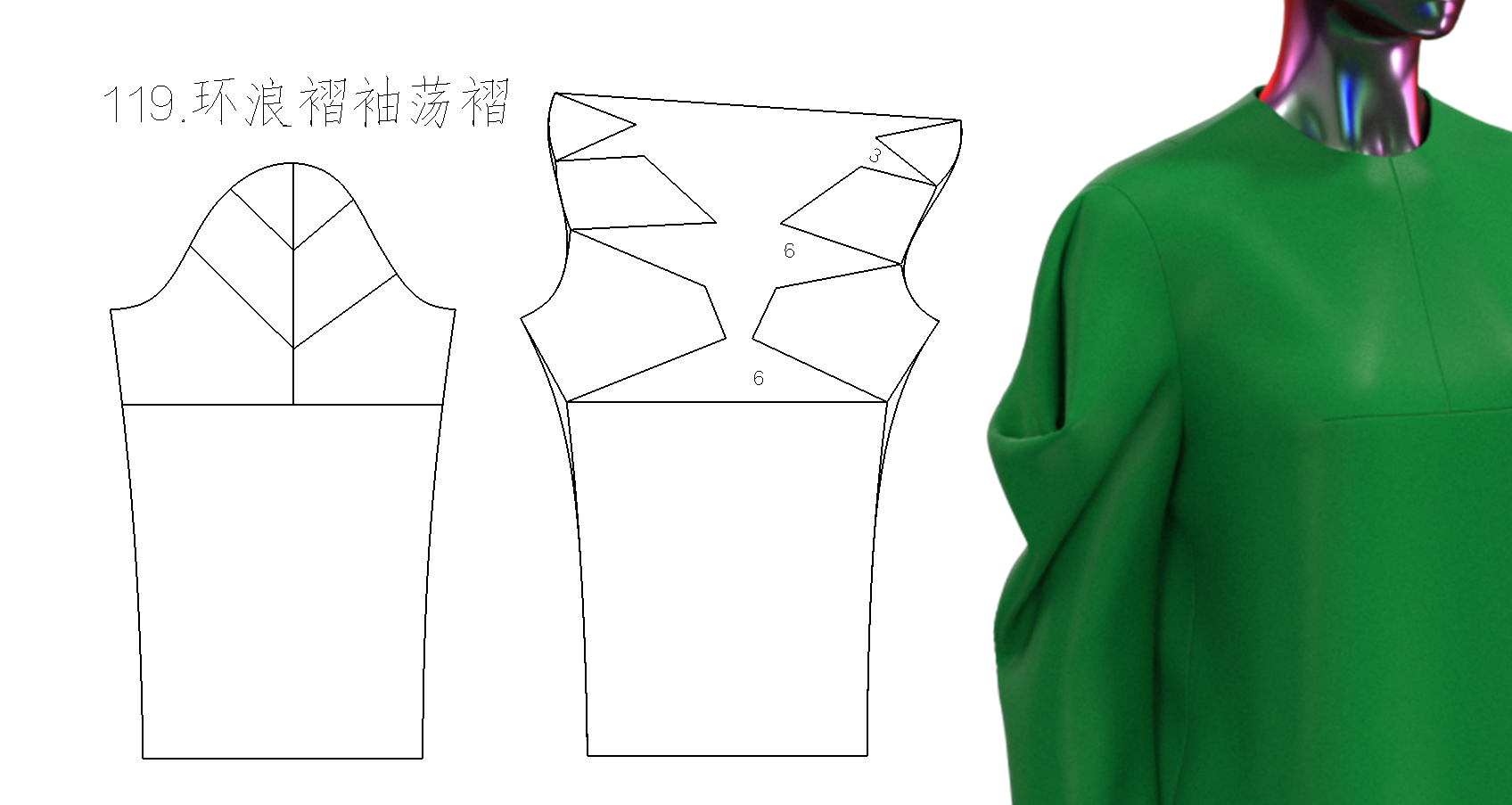 服装打版裁剪袖子纸样罗马荡褶环浪袖泡泡羊腿袖