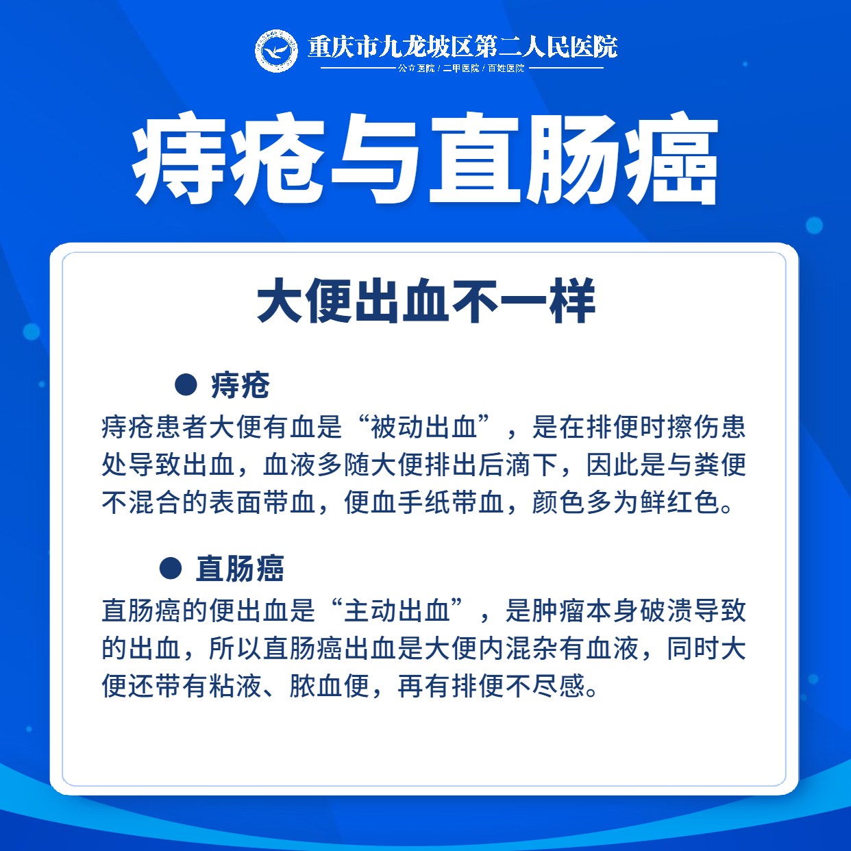 關於直腸癌和痔瘡,這幾張有味道的圖,每個人都應該仔細閱讀!