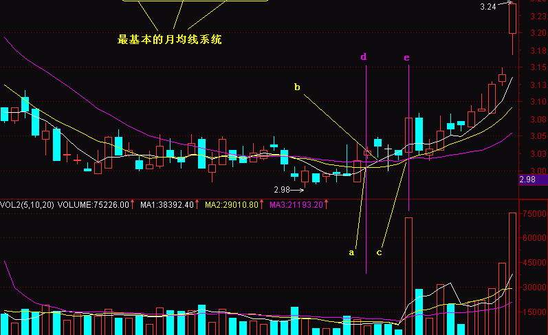 价托图片