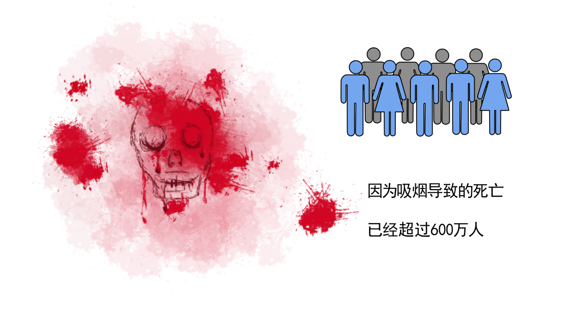 戒烟后身体会出现什么变化