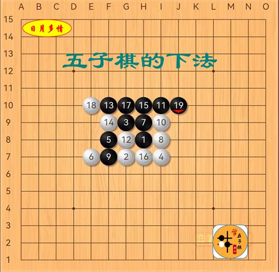 五子棋常用术语图示(1)