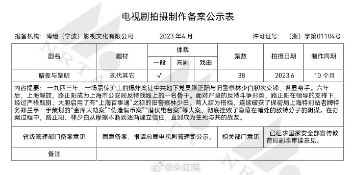 組圖:4月電視劇備案公示《少年派3》《錦繡安寧》等在列