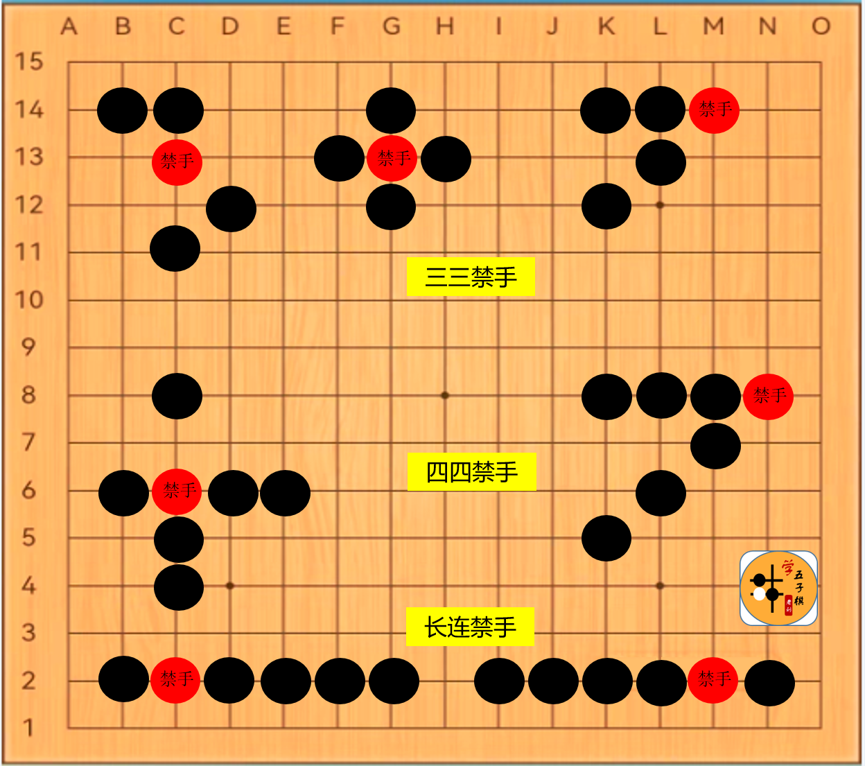 五子棋礼仪图片