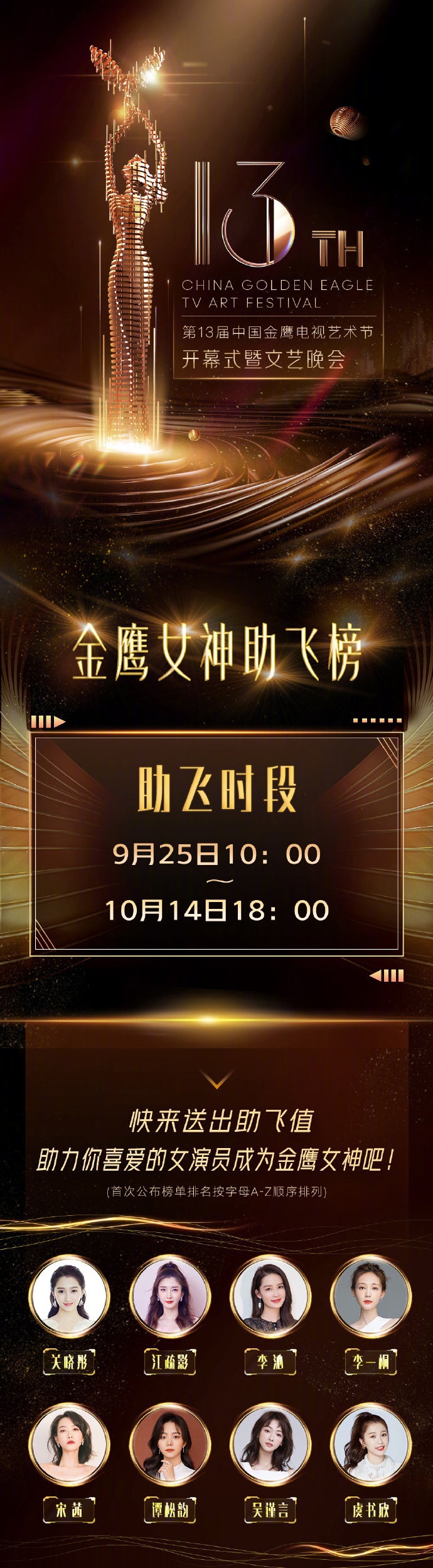 组图:2020金鹰女神候选名单曝光 关晓彤宋茜谭松韵虞书欣等竞争