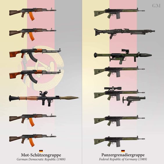 东德国家人民军武器篇(坦克/导弹/米格29/舰艇/ak-74/装甲车)