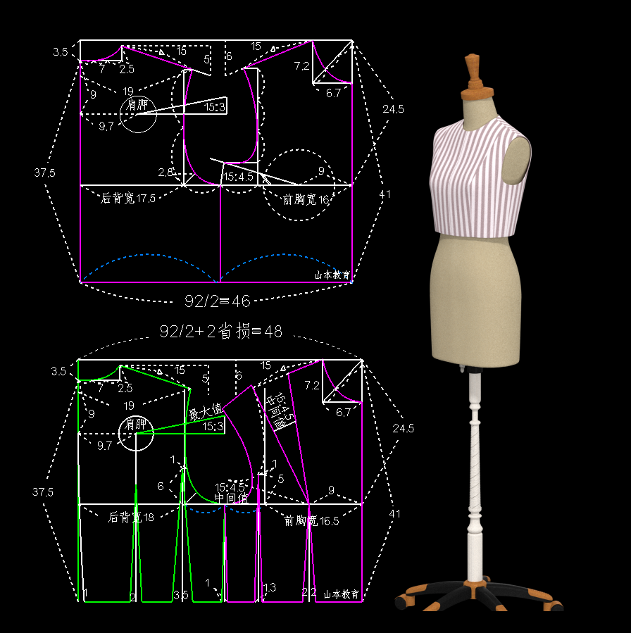 服装打版男装六省原型女装6面结构原型纸样裁剪