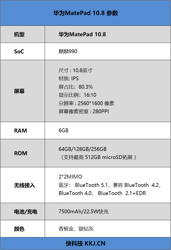 matepadpro990参数图片