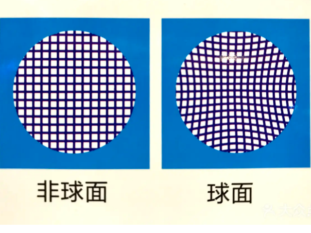 镜片为什么能卖那么贵?