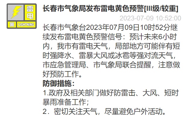 今日熱榜丨冰雹,8級以上雷暴大風,短時強降水!吉林省這些地區需警惕!