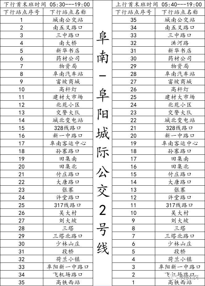 阜南新开一条城际公交线路!同时调整这一线路