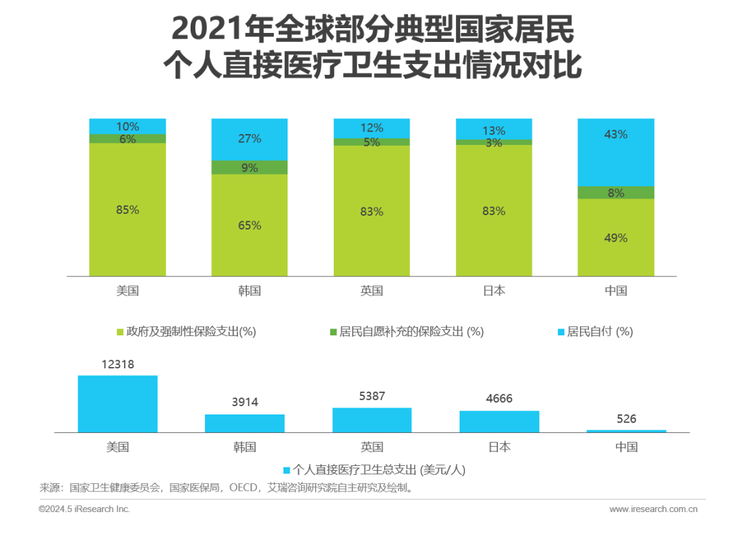 不属于互联网众筹的是什么(以下不属于互联网金融的是众筹p2p第三方支付ipo)
