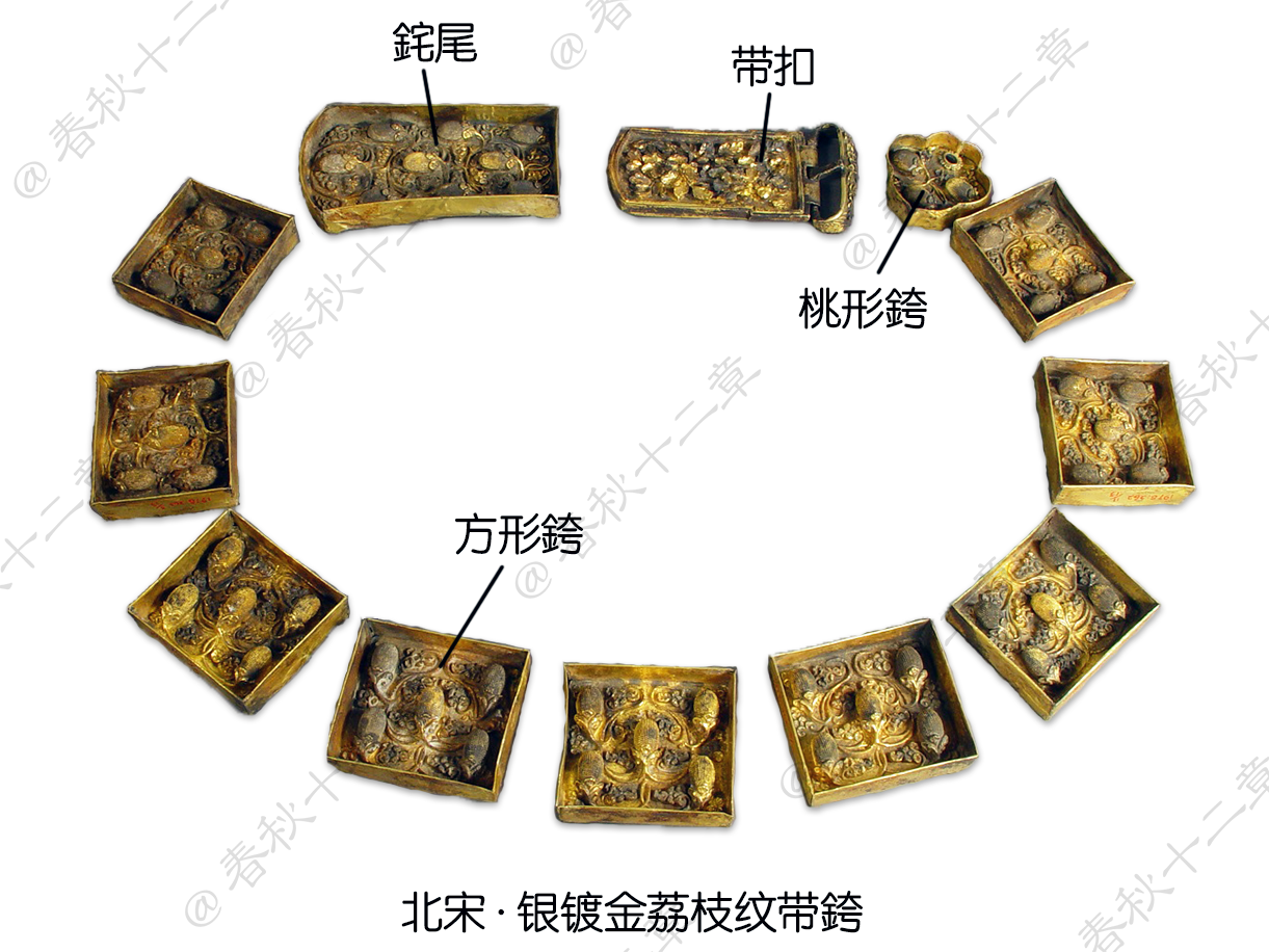 奢华到底的明代梁庄王「金带銙」