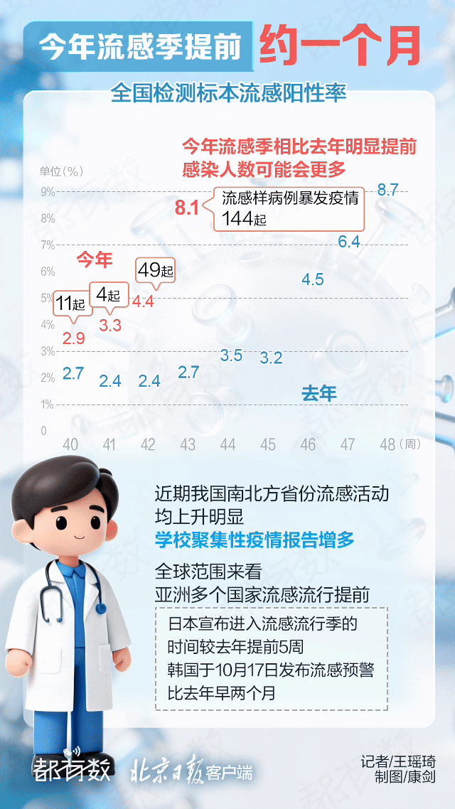  疫情是哪一年几月几日爆发的呢(疫情是哪一年爆发的?)