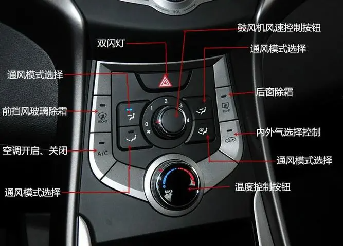 现代朗动怎么开空调