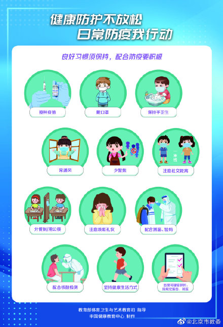 校园新冠肺炎疫情防控健康科普系列挂图来啦!一起来学习