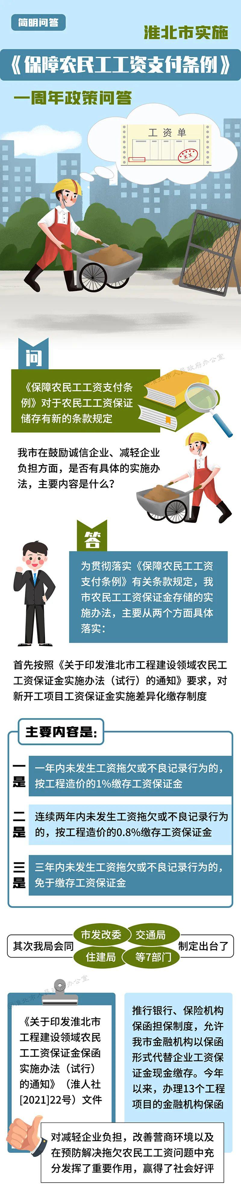 深圳市员工工资支付条例