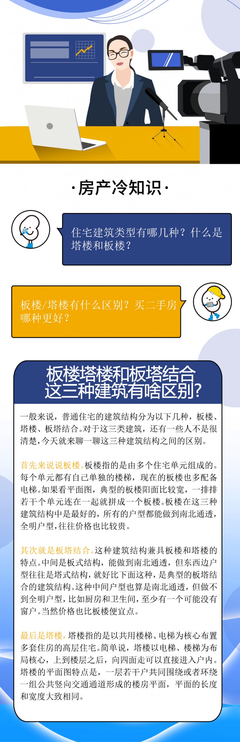 房产一点通|板楼,塔楼和板塔结合三种建筑有啥区别?