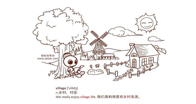 village和countryside的区别