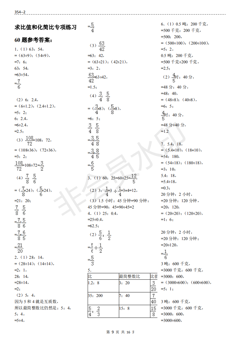 六年级化简比200道答案图片