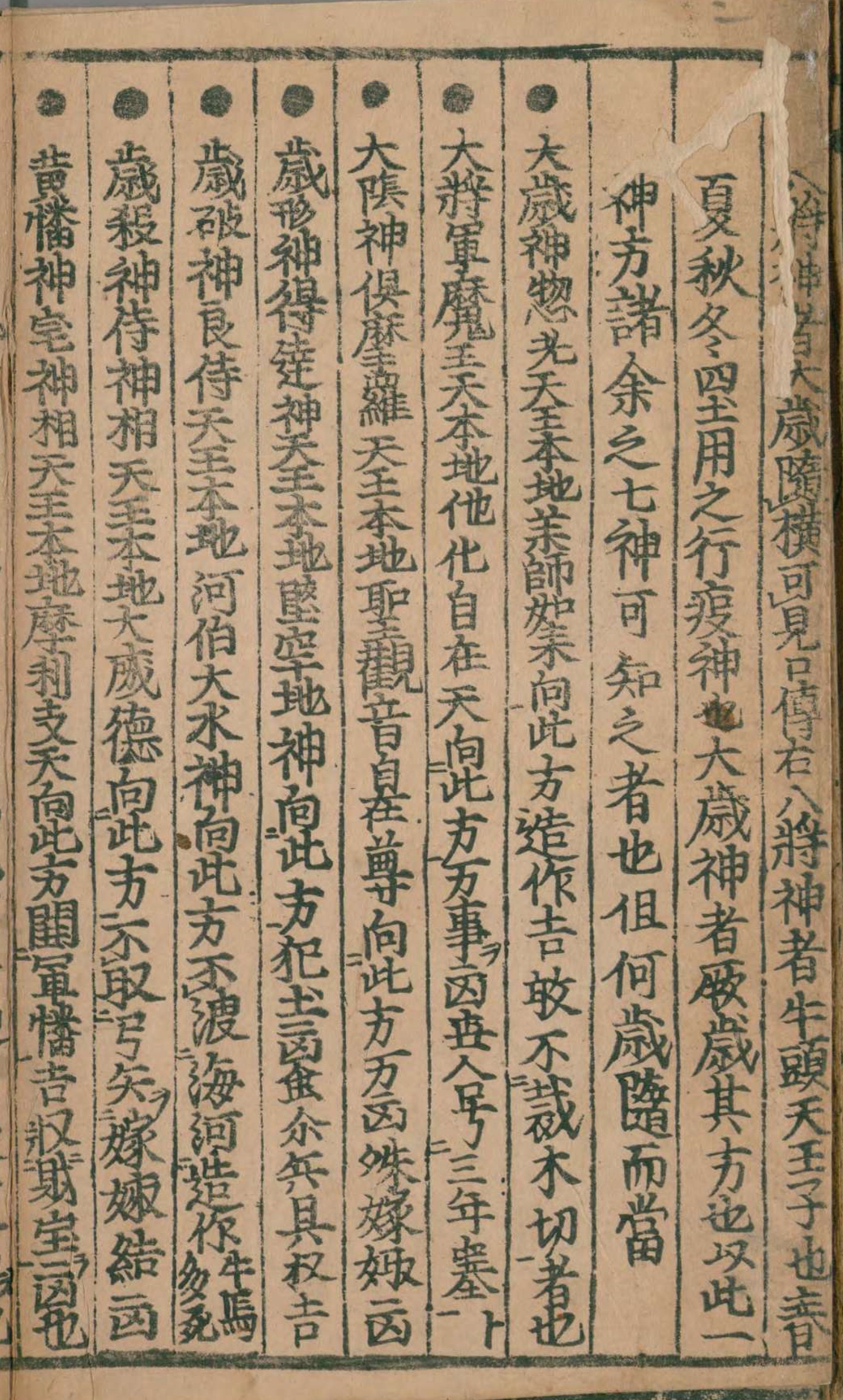 八卦書「易學古書籍」