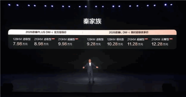 纯电续航210km同级最长！比亚迪2026款秦家族长续航版上市：7.98万起