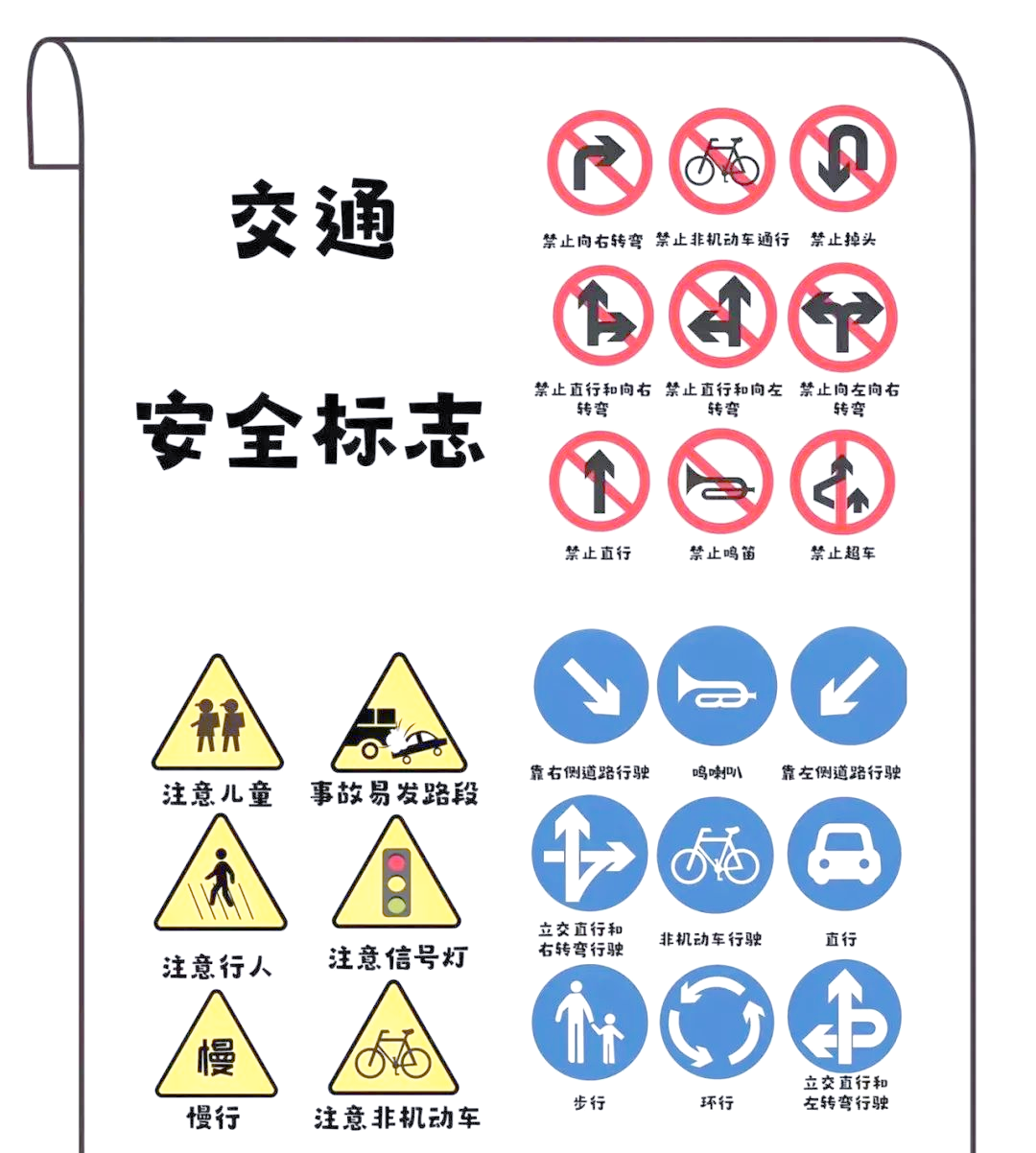 益都街道道路交通安全倡议书:文明交通,人人参与!