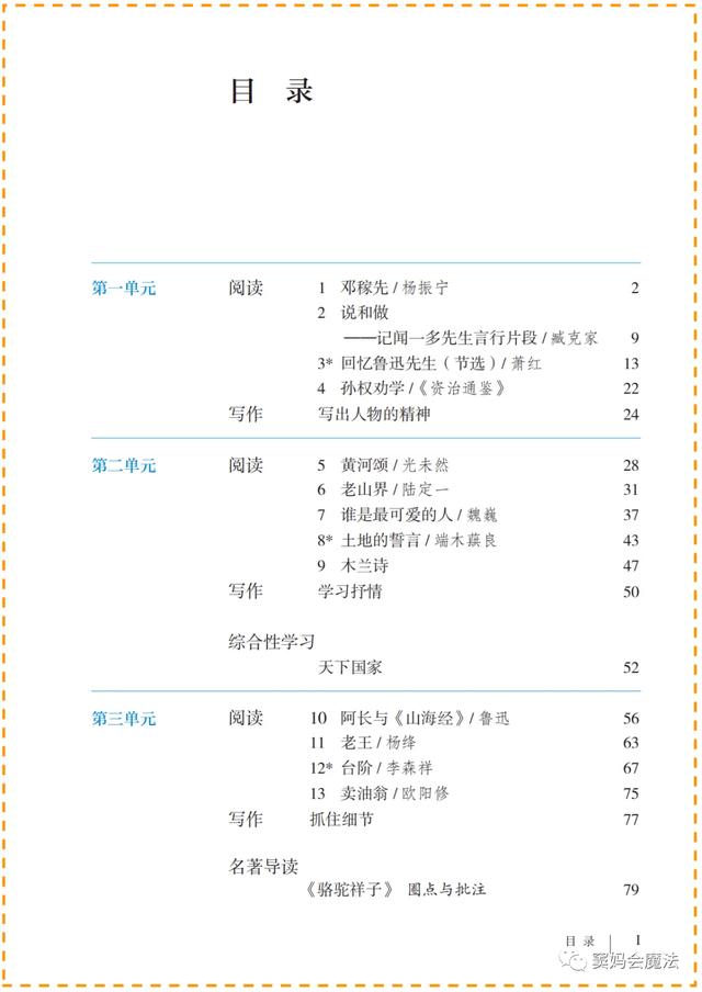 初一语文课本目录图片