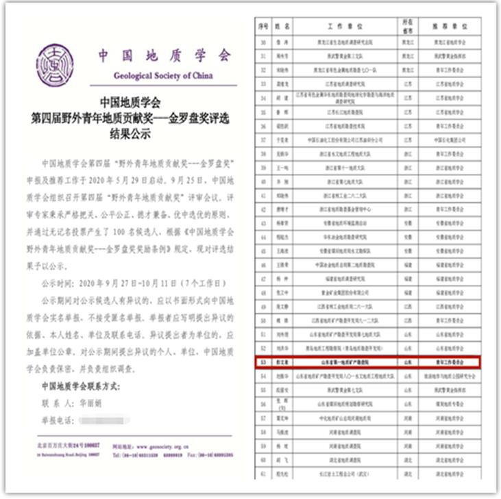 "金罗盘奖"评选结果揭晓 山东省地矿局第一地勘院彭文泉获奖
